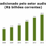 grafico_ancine